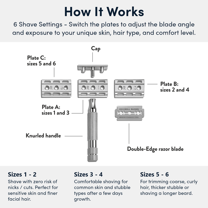 Rockwell Razors 6C Double Edge Razor - White Chrome