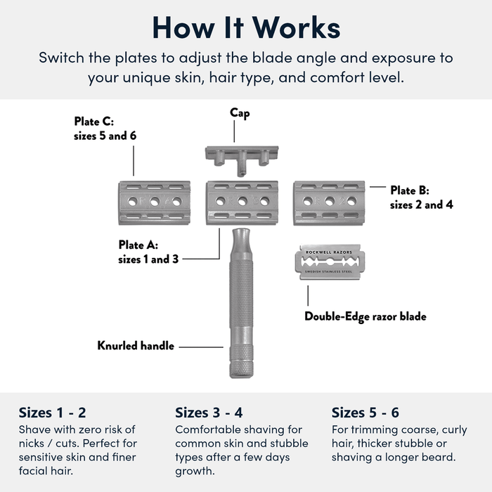 Rockwell Razors 6S Adjustable Stainless Steel Safety Razor